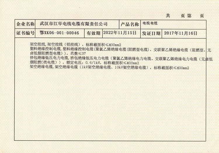 生產許可證